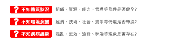 永譽顧問團隊提供企業自我診斷方向：體質﹣組織/資源/能力/管理條件是否健全？環境–經濟/計數/社會/競爭情境是否轉換？疾病–混亂/無效/浪費/弊端現象是否存在？